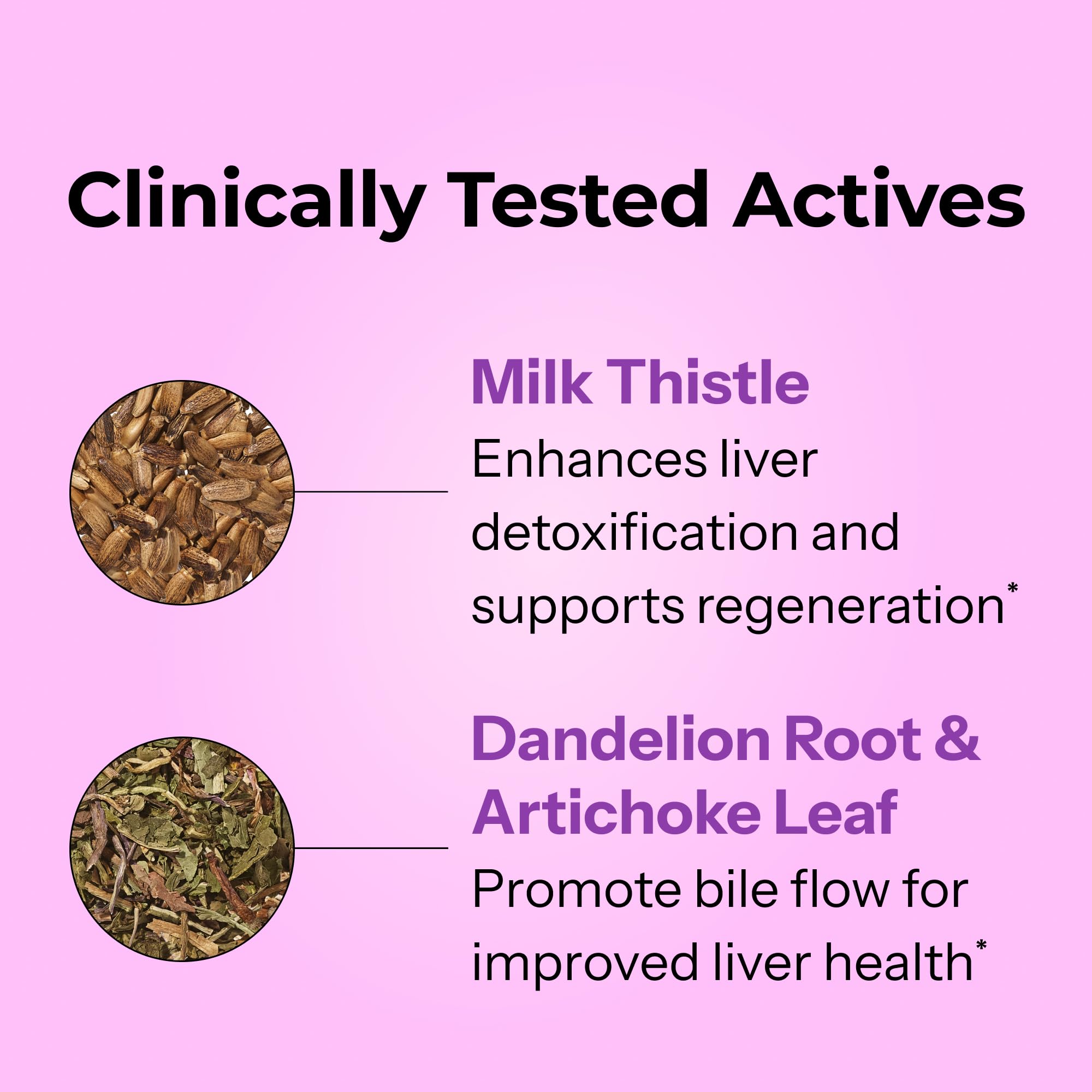 Dandelion root ingredient used in HUM Wing Man Liver Support