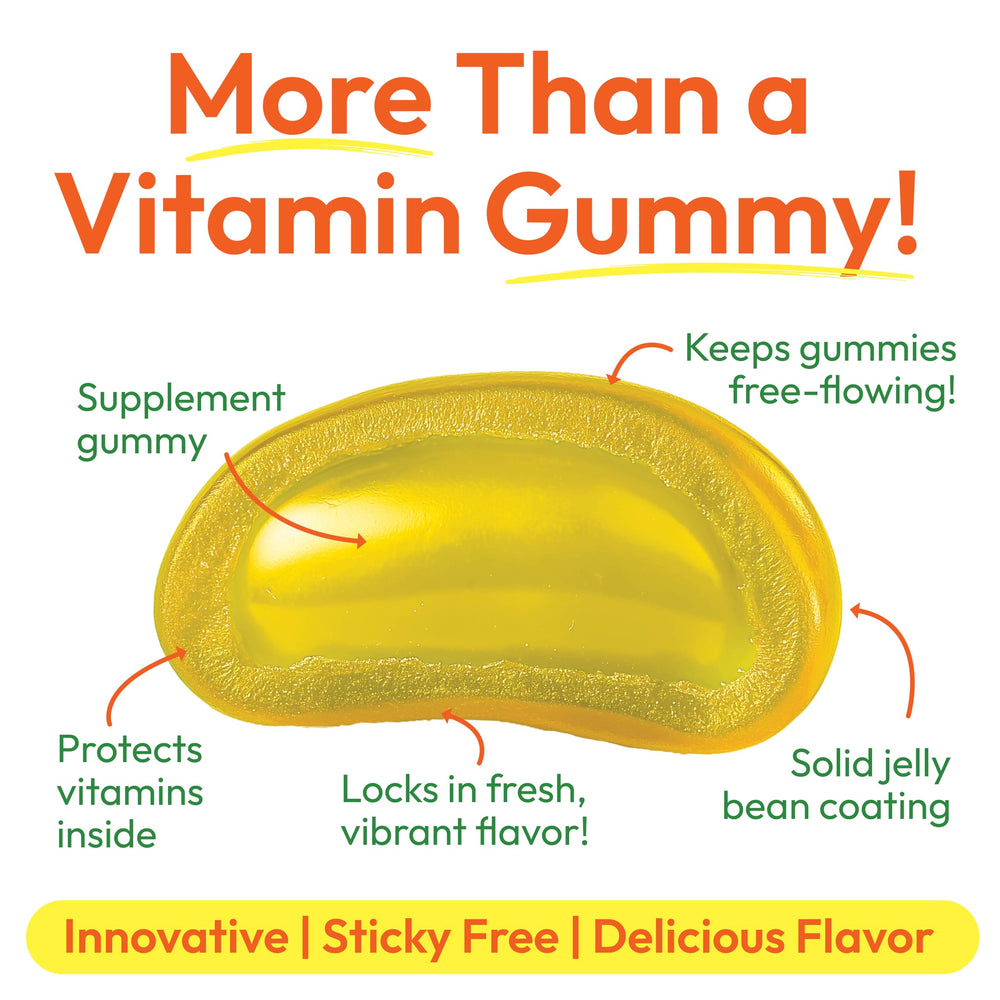 Two Vitamin C Jelly Beans being chewed by a child