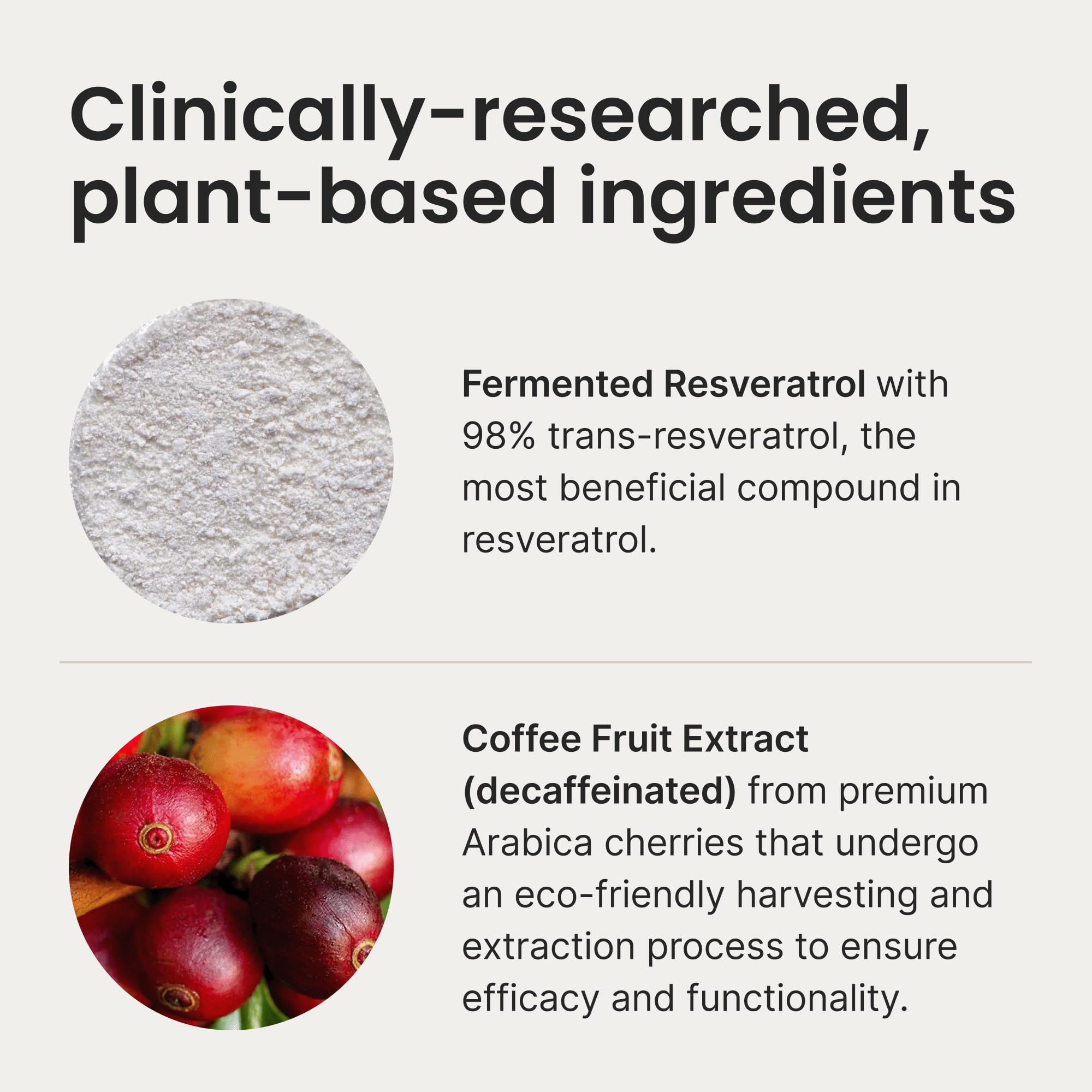 Polyphenol and resveratrol ingredient focus