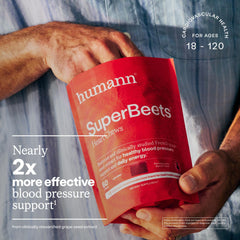 Nutrition panel of Humann SuperBeets Heart Chews reveals key ingredients