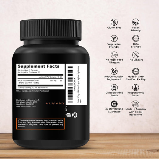 HUMANX Fisetin 500mg capsules