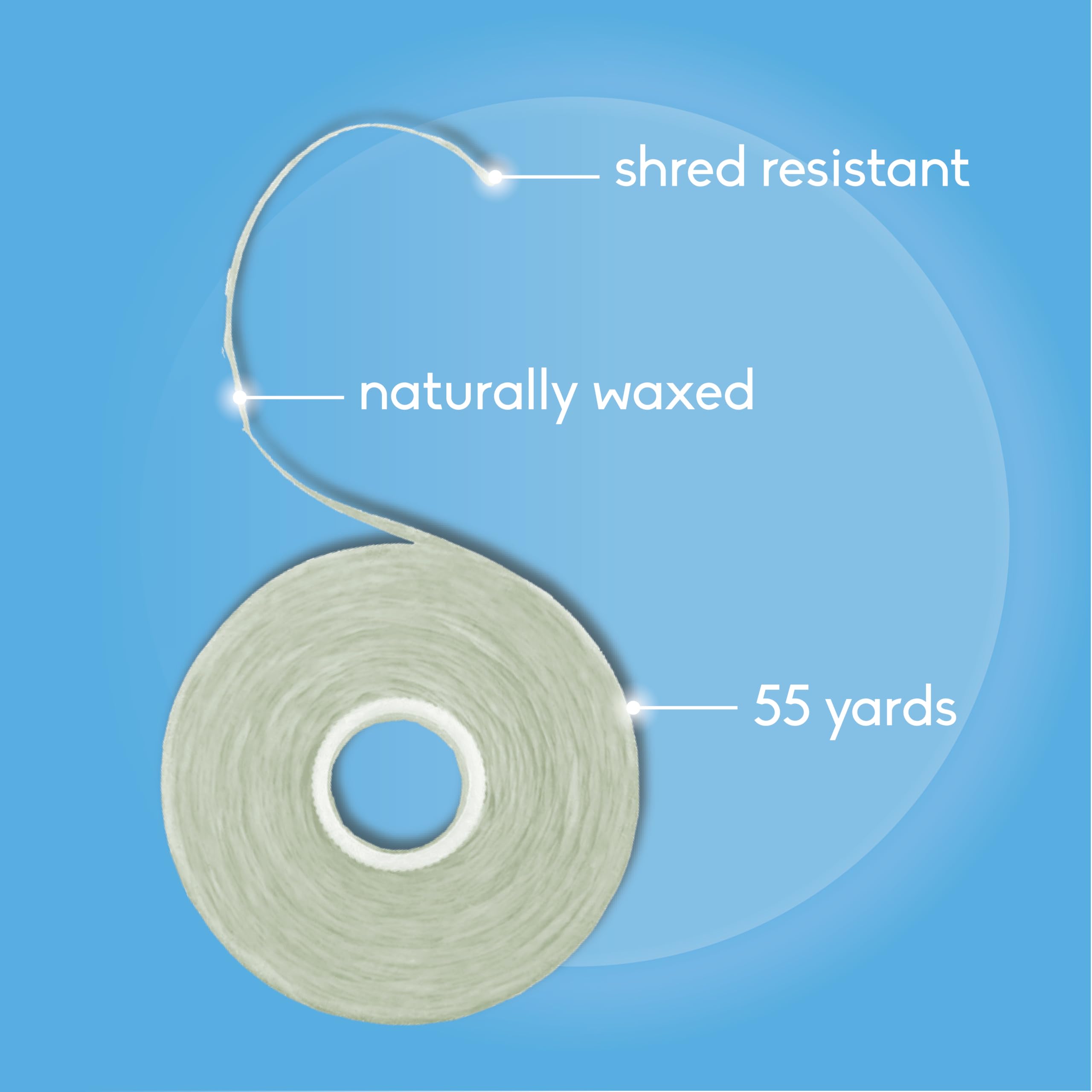 Mint flavored floss with waxed, shred-resistant thread