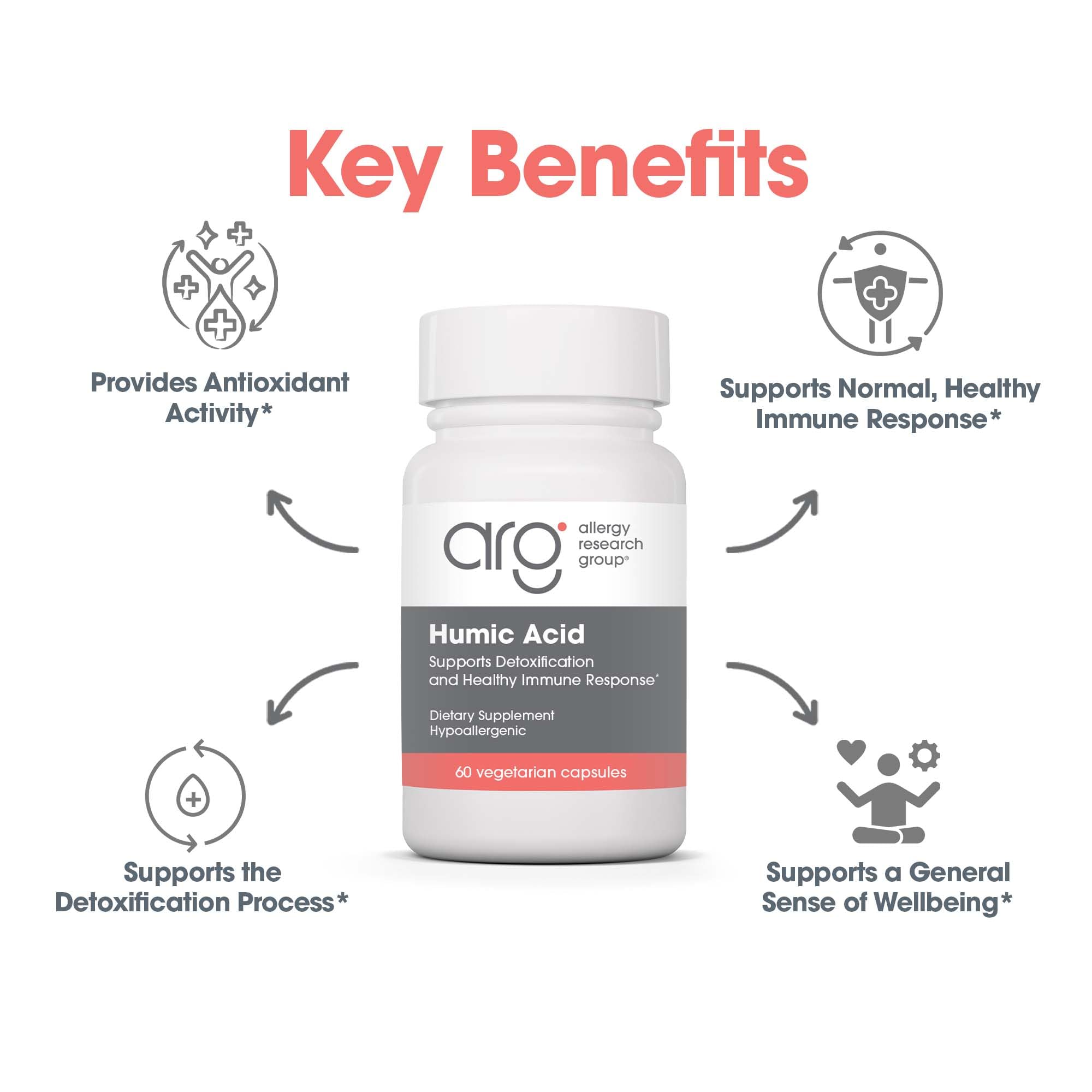 Detox-support feature of humic acid supplement