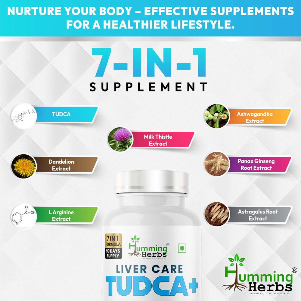 Dandelion extract in Humming Herbs TUDCA 7in1 Complex