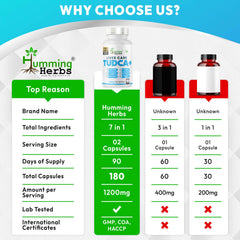 Vegan non-GMO capsules label for Humming Herbs TUDCA 7in1 Complex