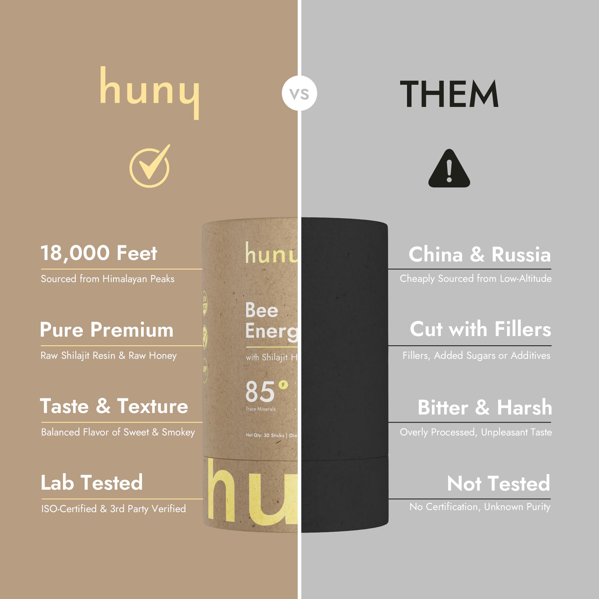 Box packaging for HUNY Bee Energized Shilajit Honey Sticks