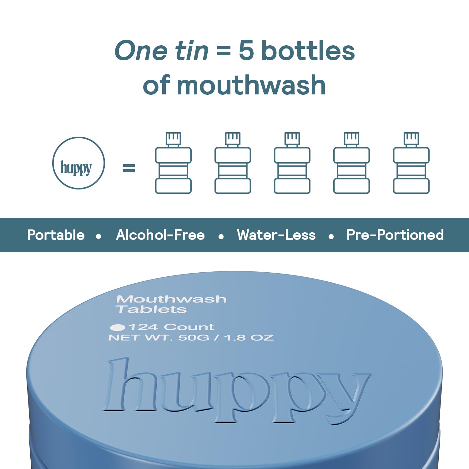 Travel-ready pack with 124 tablets for on-the-go oral care