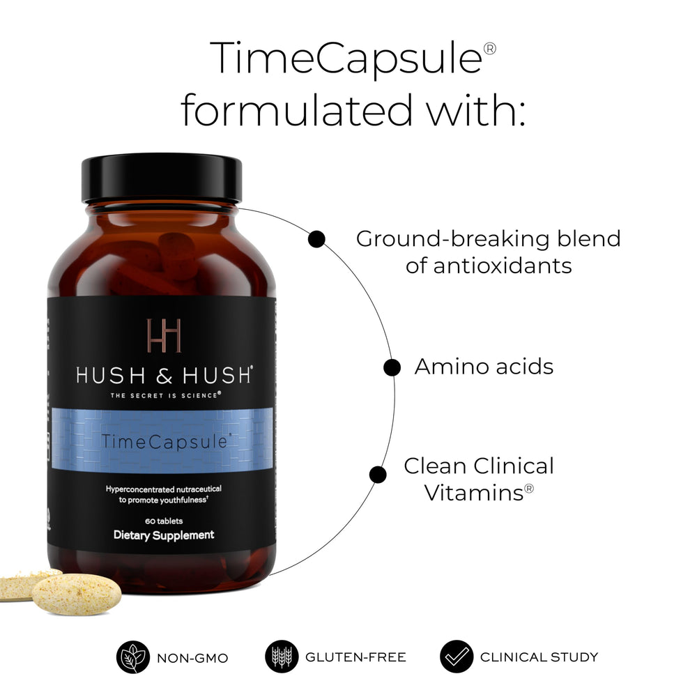 TimeCapsule multivitamin bottle with clean packaging