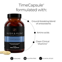 TimeCapsule multivitamin bottle with clean packaging