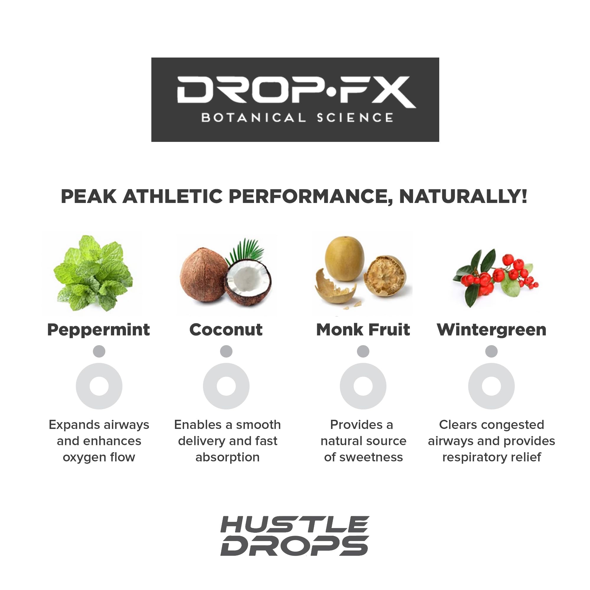 Product features and benefits graphic for Hustle Drops