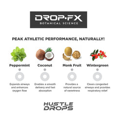 Product features and benefits graphic for Hustle Drops