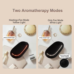 HUTIP Waterless Diffuser label close-up showing simple setup guidance.