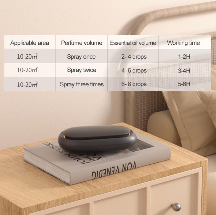 HUTIP Waterless Diffuser packaging concept showcasing minimal maintenance.