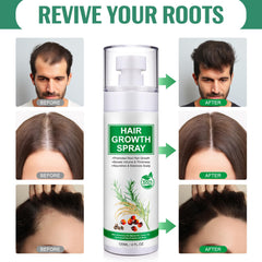HUYEHF All hair types-friendly spray suitable for everyday use