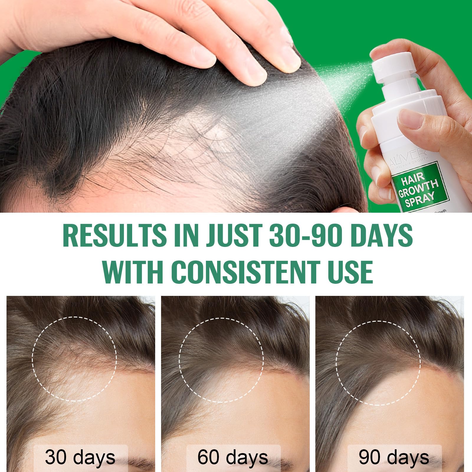 HUYEHF Water-based formula absorbs quickly without greasiness on scalp