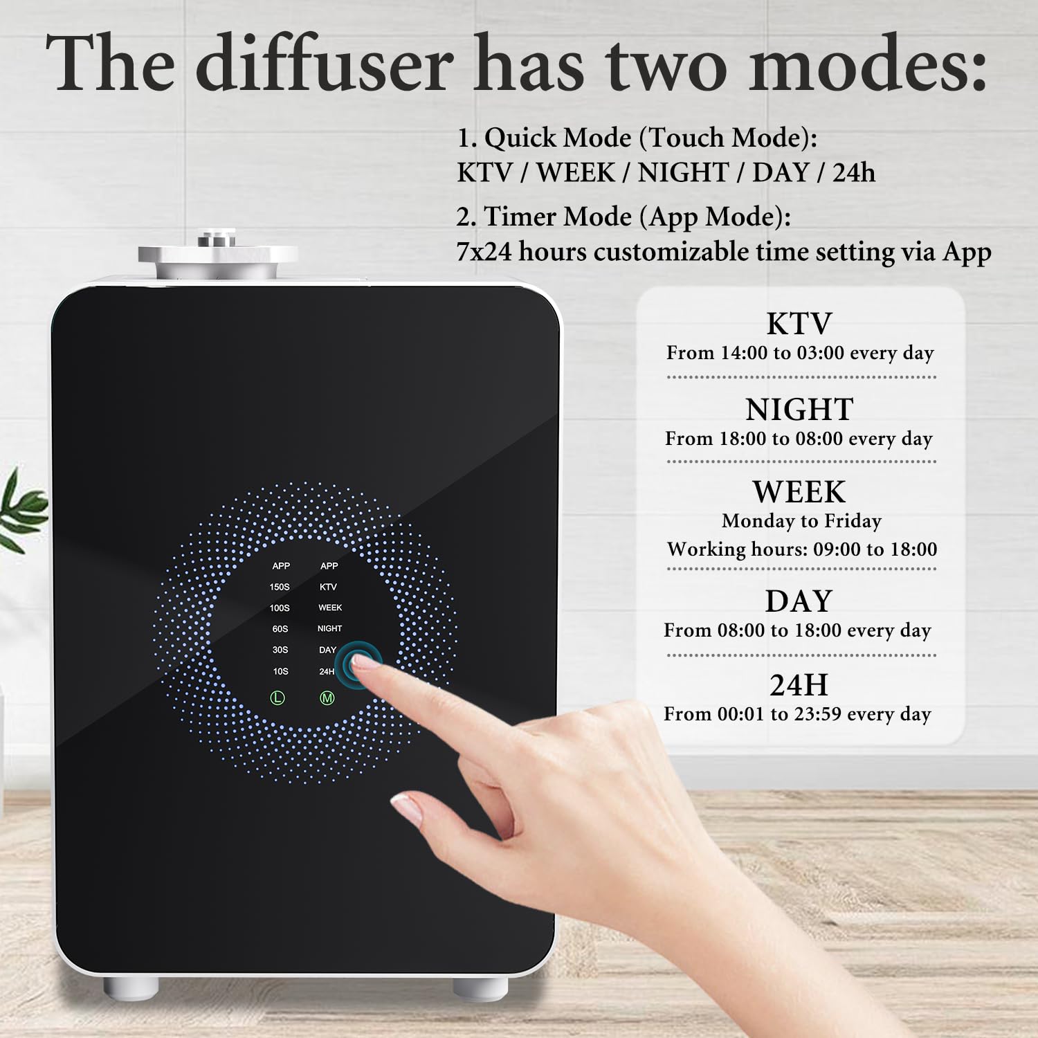 White HVAC scent diffuser illustrating cold diffusion technology