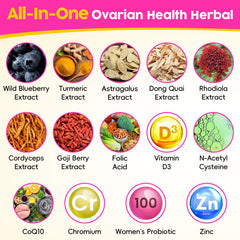 Myo-Inositol and D-Chiro Inositol 40:1 ratio illustration