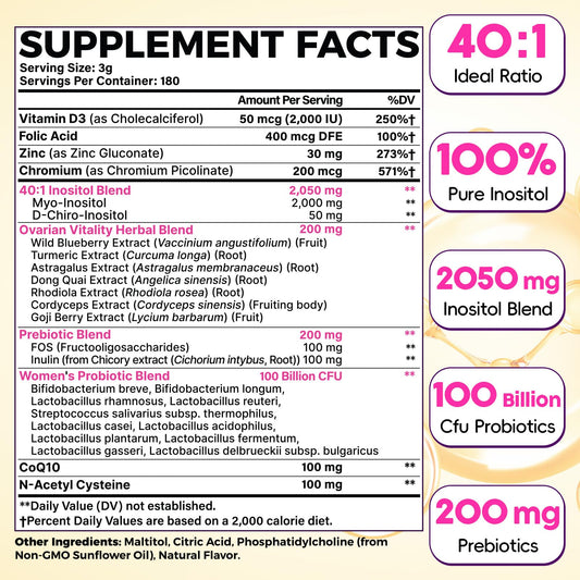 Ovarian probiotics and prebiotics blend for intestinal balance