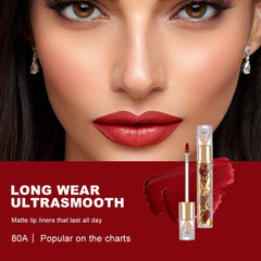 Long wear test of Hxssll Lip Stain indicating transfer resistance