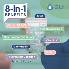 hyaluronic acid, biotin and Vitamin C for skin hydration