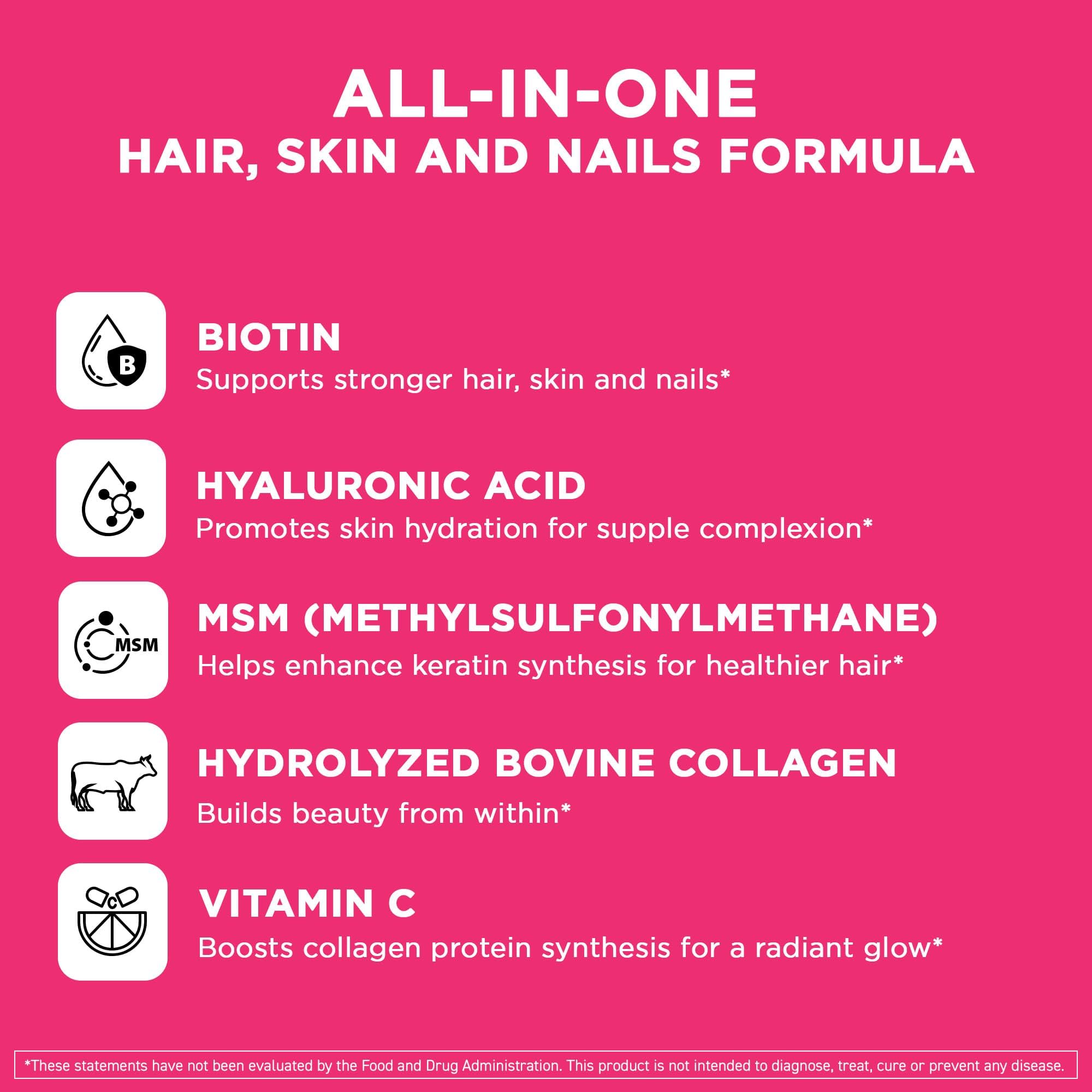 Capsules with Hyaluronic Acid, Collagen, MSM and vitamins