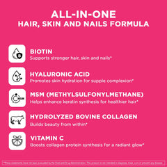 Capsules with Hyaluronic Acid, Collagen, MSM and vitamins