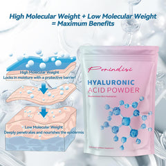 Hyaluronic acid serum powder usage