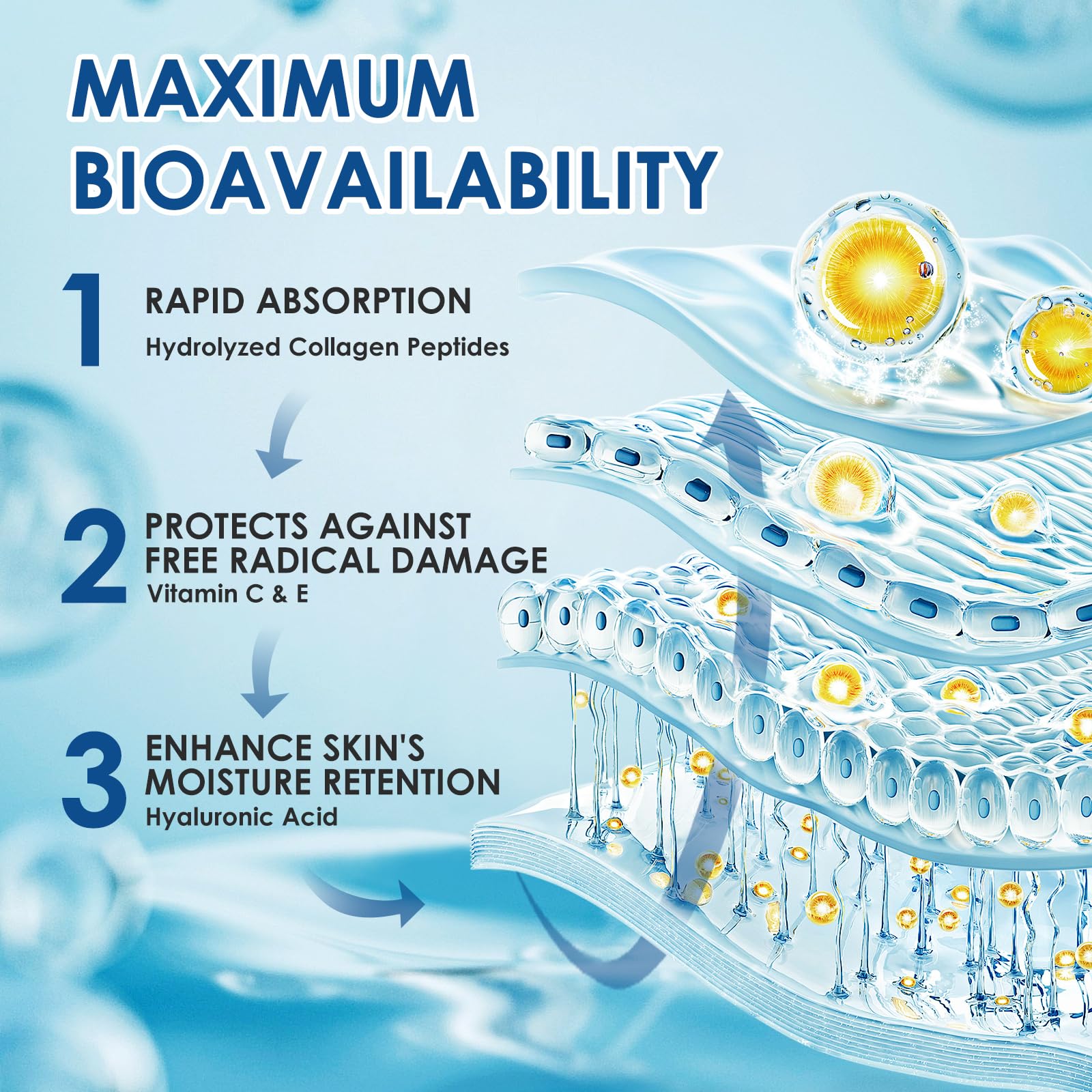 Hyaluronic acid and vitamin C ingredients