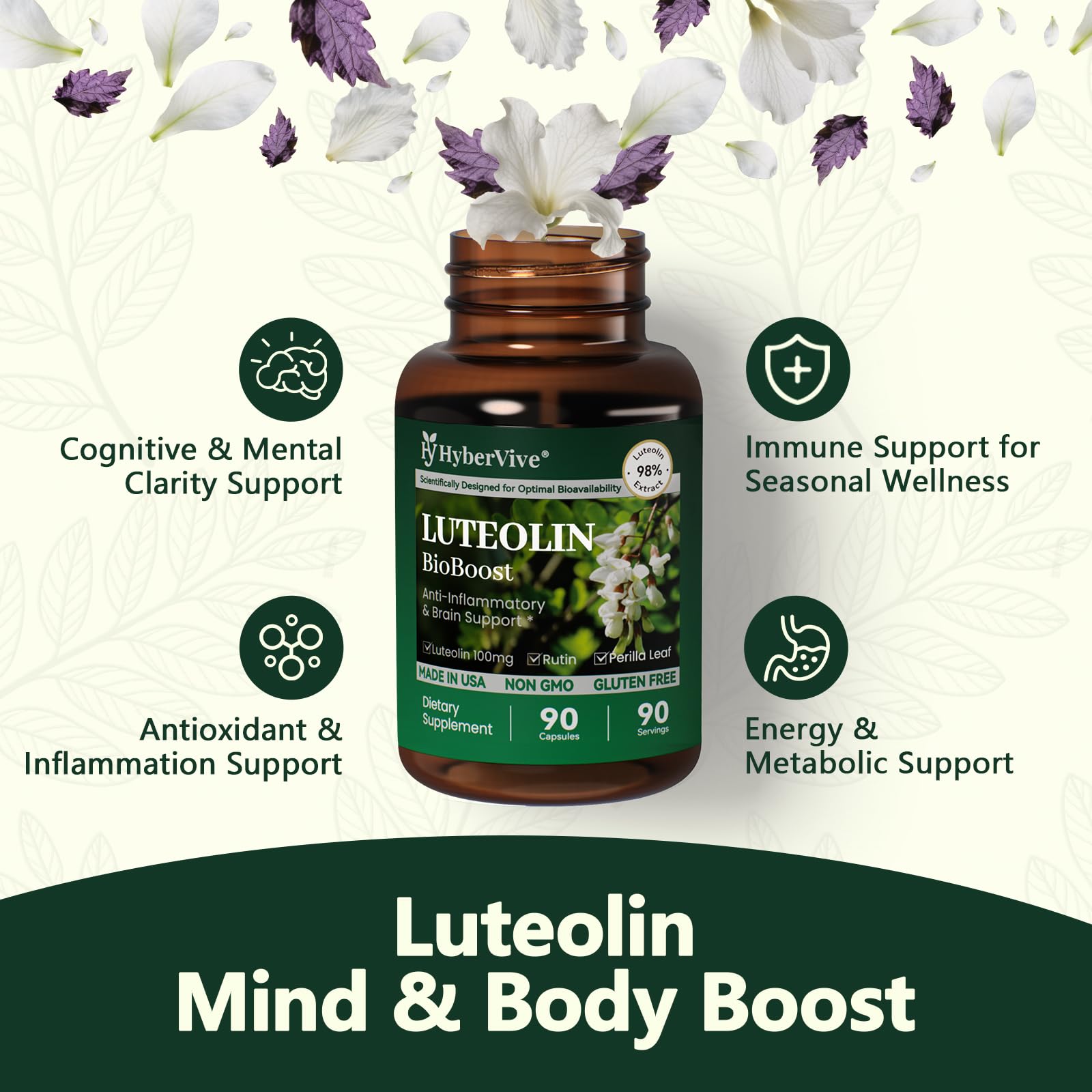 Label details including 100mg luteolin, 50mg rutin, 50mg perilla extract