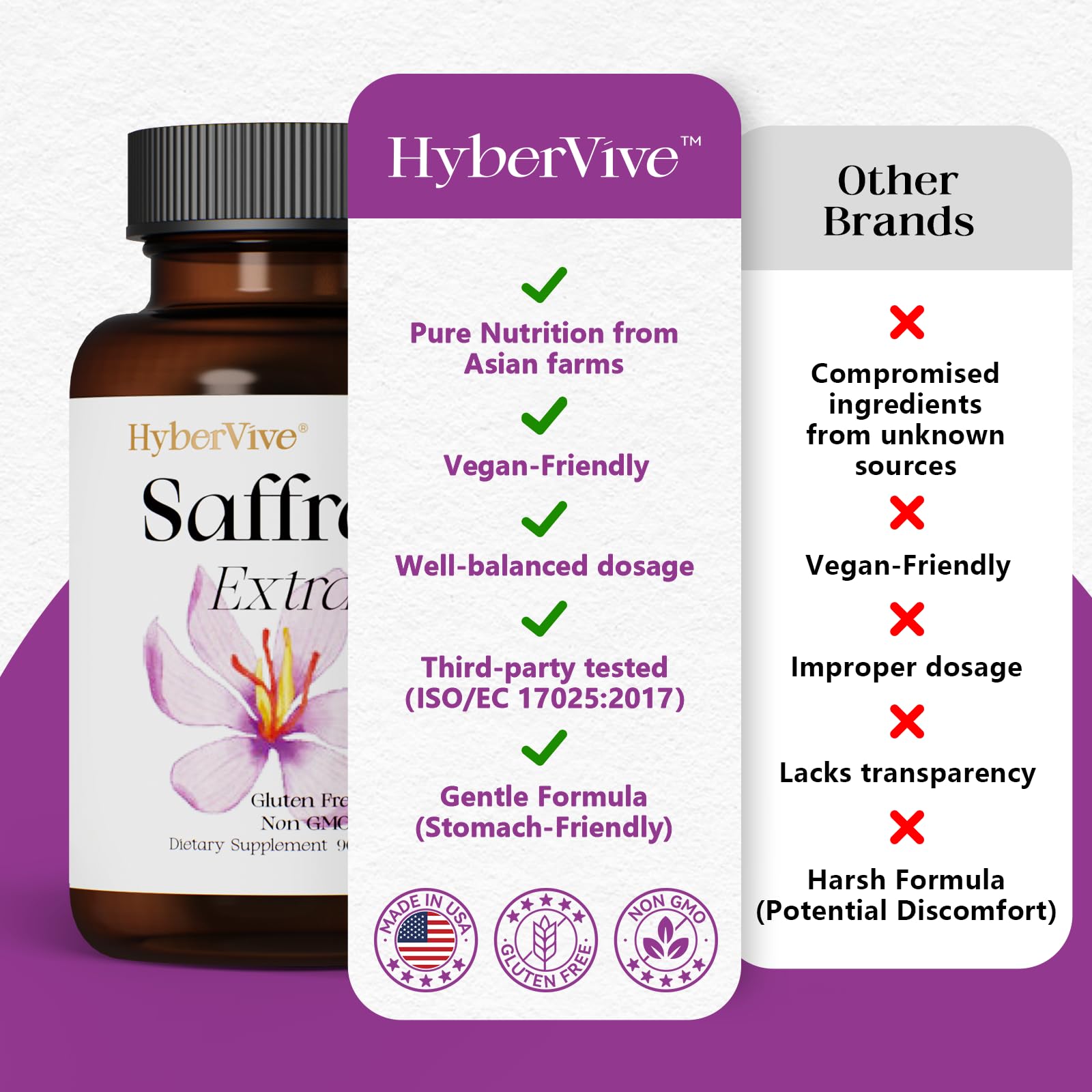Pure saffron extract ingredient highlight on packaging