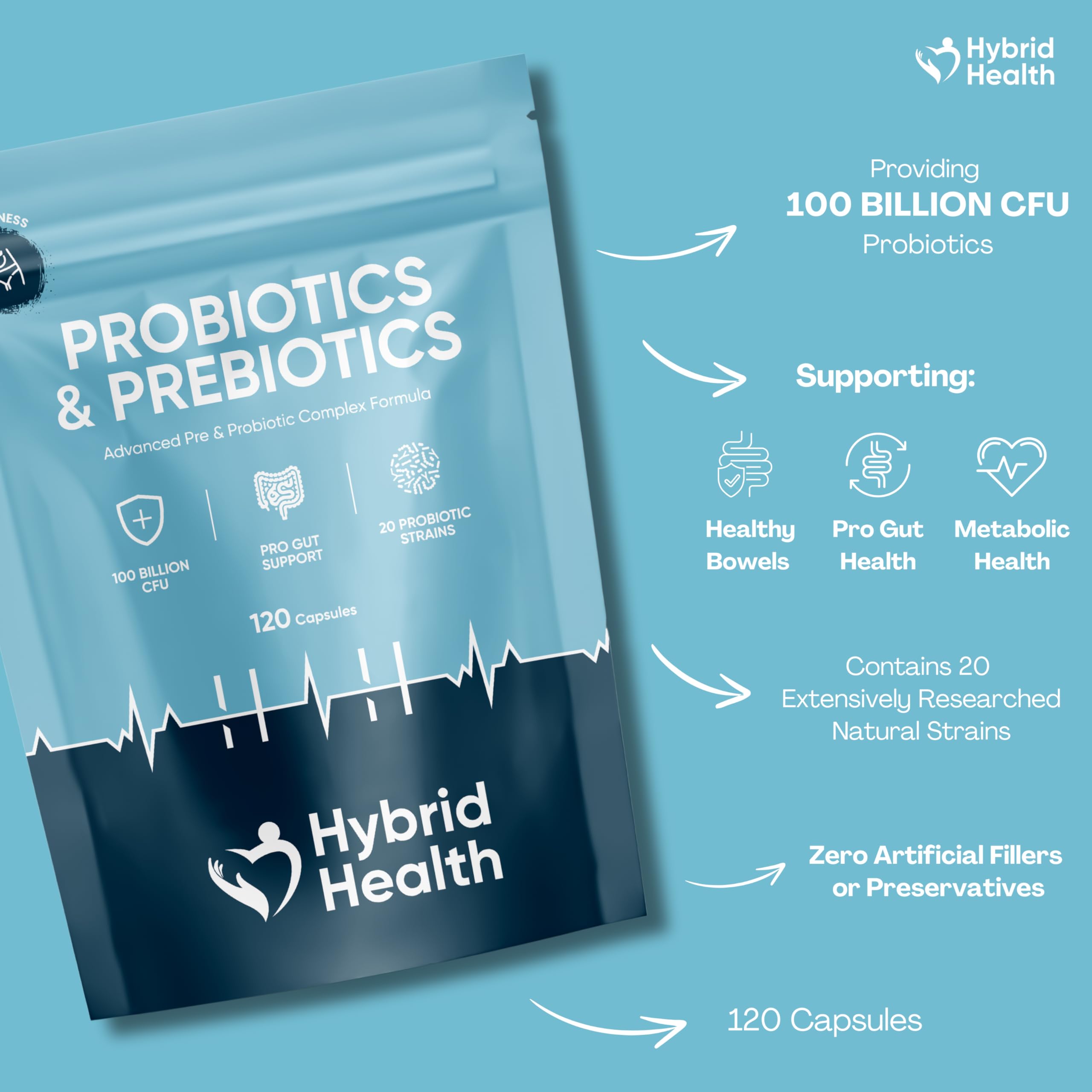 Graphic showing 20 diverse probiotic strains included