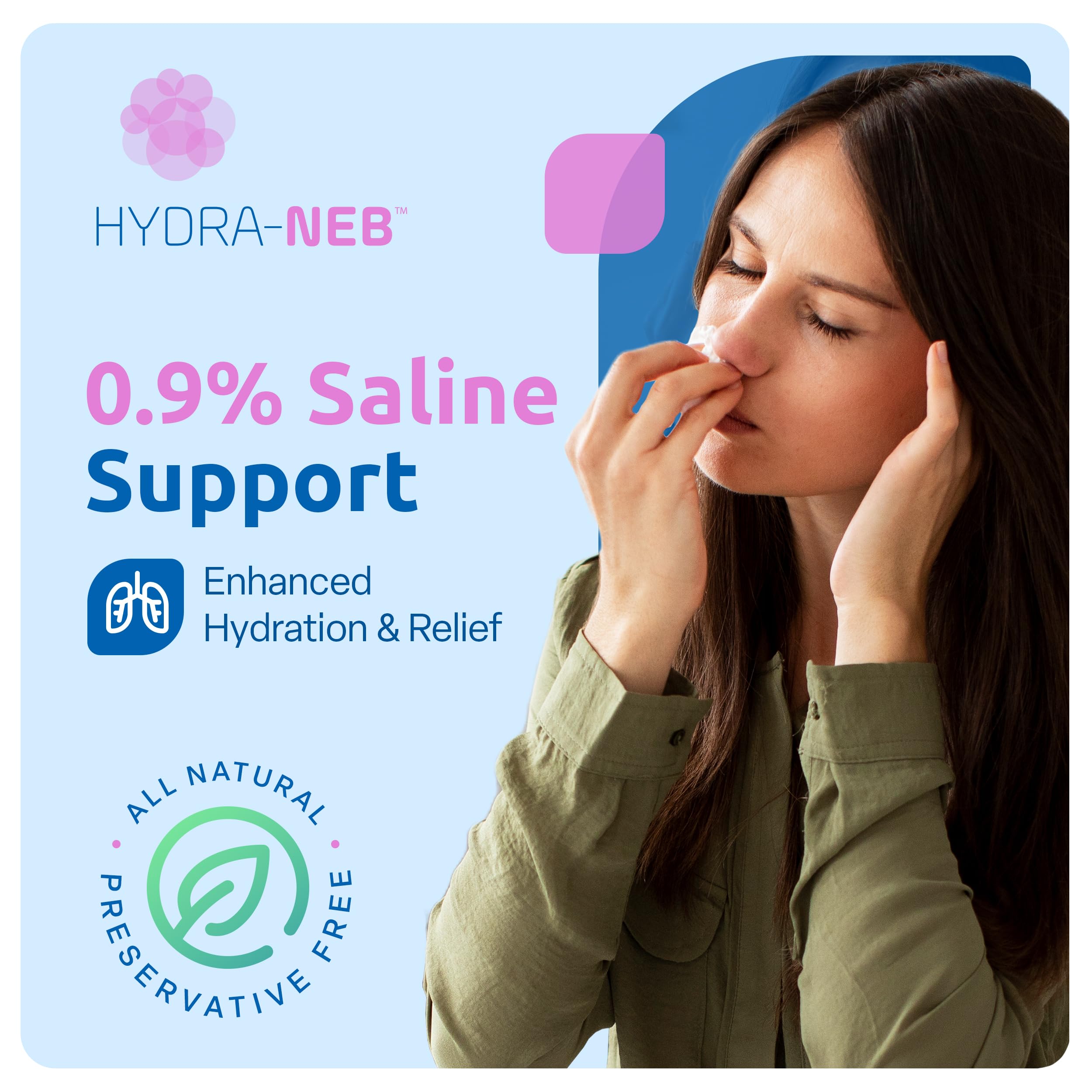 Hydra-Neb 2.5ml ampoules ready to use for hygienic rinses.