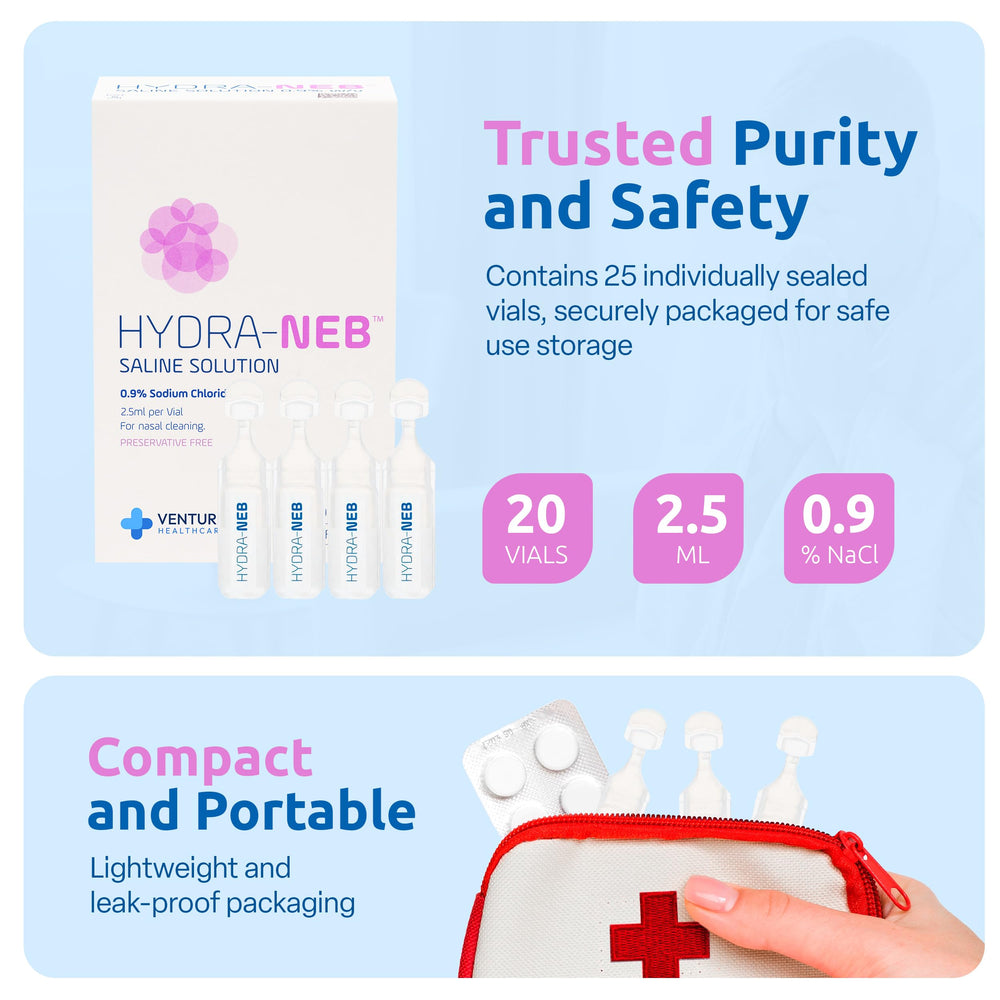 Hydra-Neb saline for nebulizers, nasal and eye rinses.