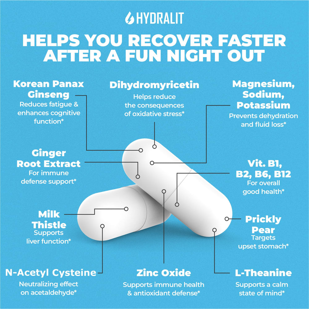 Hydralit After Drinking Aid bottle with glass ready for post-night-out hydration