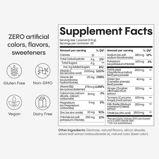 Close-up of Hydralyte Liver Support electrolyte mix bottle showing ingredients