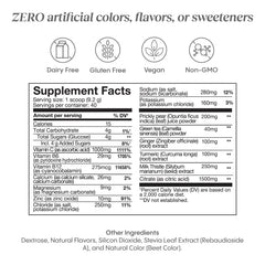 Green tea extract included for natural energy boost