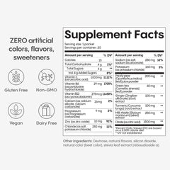 Close-up of Hydralyte Liver Support ingredients like milk thistle and prickly pear on label
