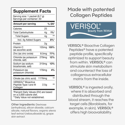 Hydration packets dissolving in water with Verisol collagen and Vitamin C