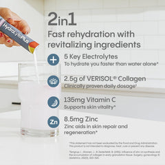 Close-up of electrolyte-infused hydration powder being poured into a glass