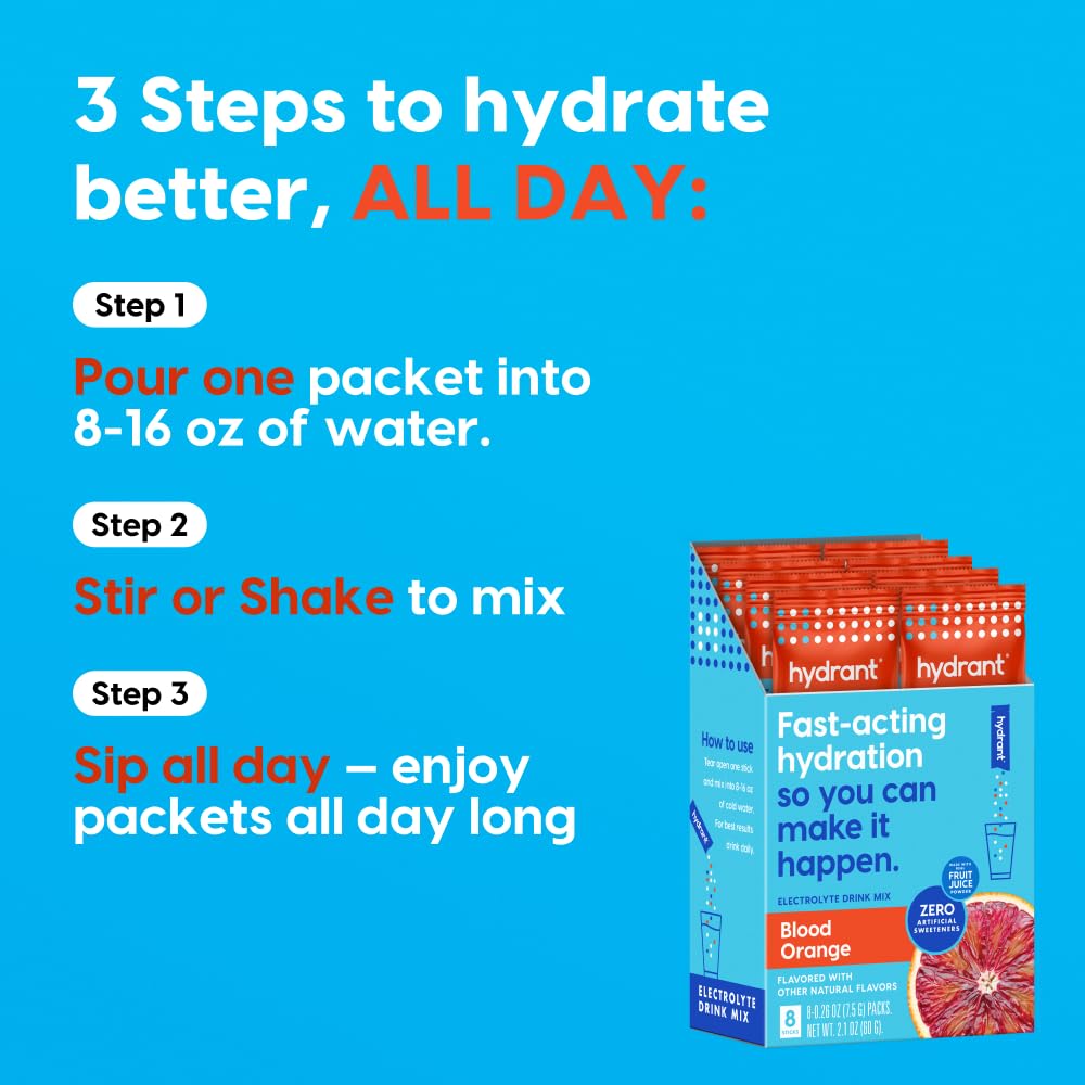 Hydration for daily use, travel and workouts with Hydrant