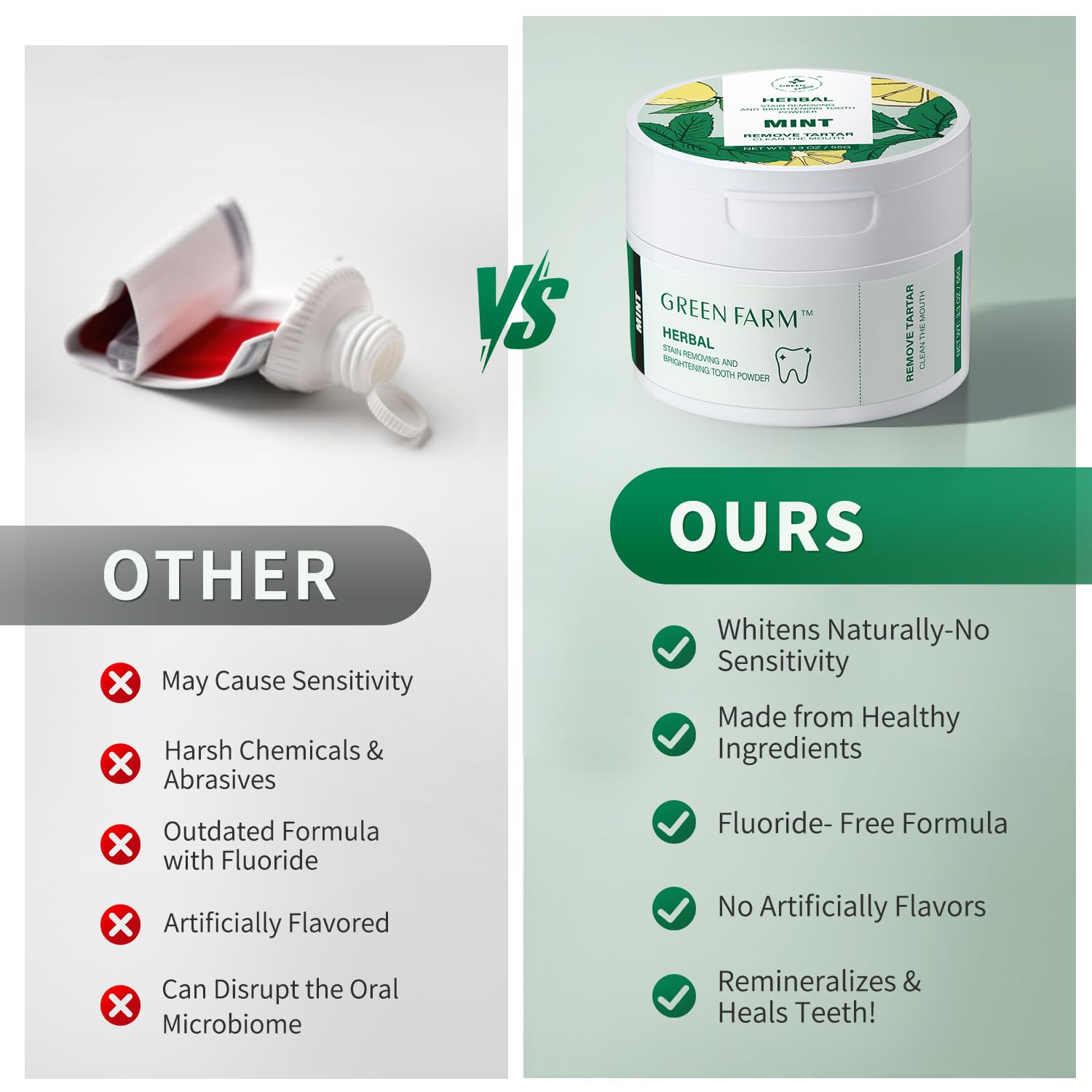 Hydrating silica and dicalcium phosphate polishing teeth