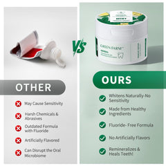 Hydrating silica and dicalcium phosphate polishing teeth