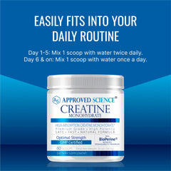 Hydration and recovery concept with creatine monohydrate powder
