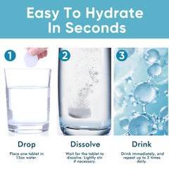 Energy boost concept with hydration imagery