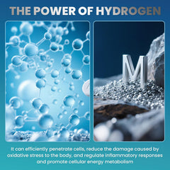 Hydrogen water for energy and focus