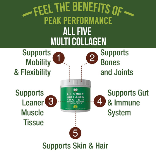 Hydrolyzed bovine collagen peptides