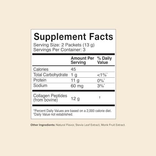 Close up of hydrolyzed collagen formula