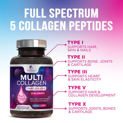 Hydrolyzed collagen peptide capsules