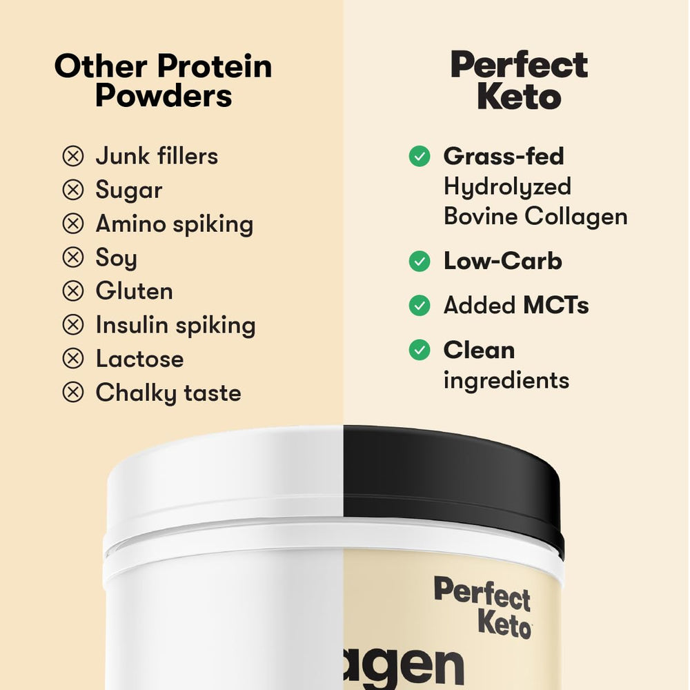 Hydrolyzed Type I & III Collagen powder close-up