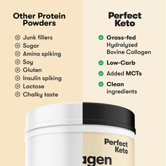 Hydrolyzed Type I & III Collagen powder close-up